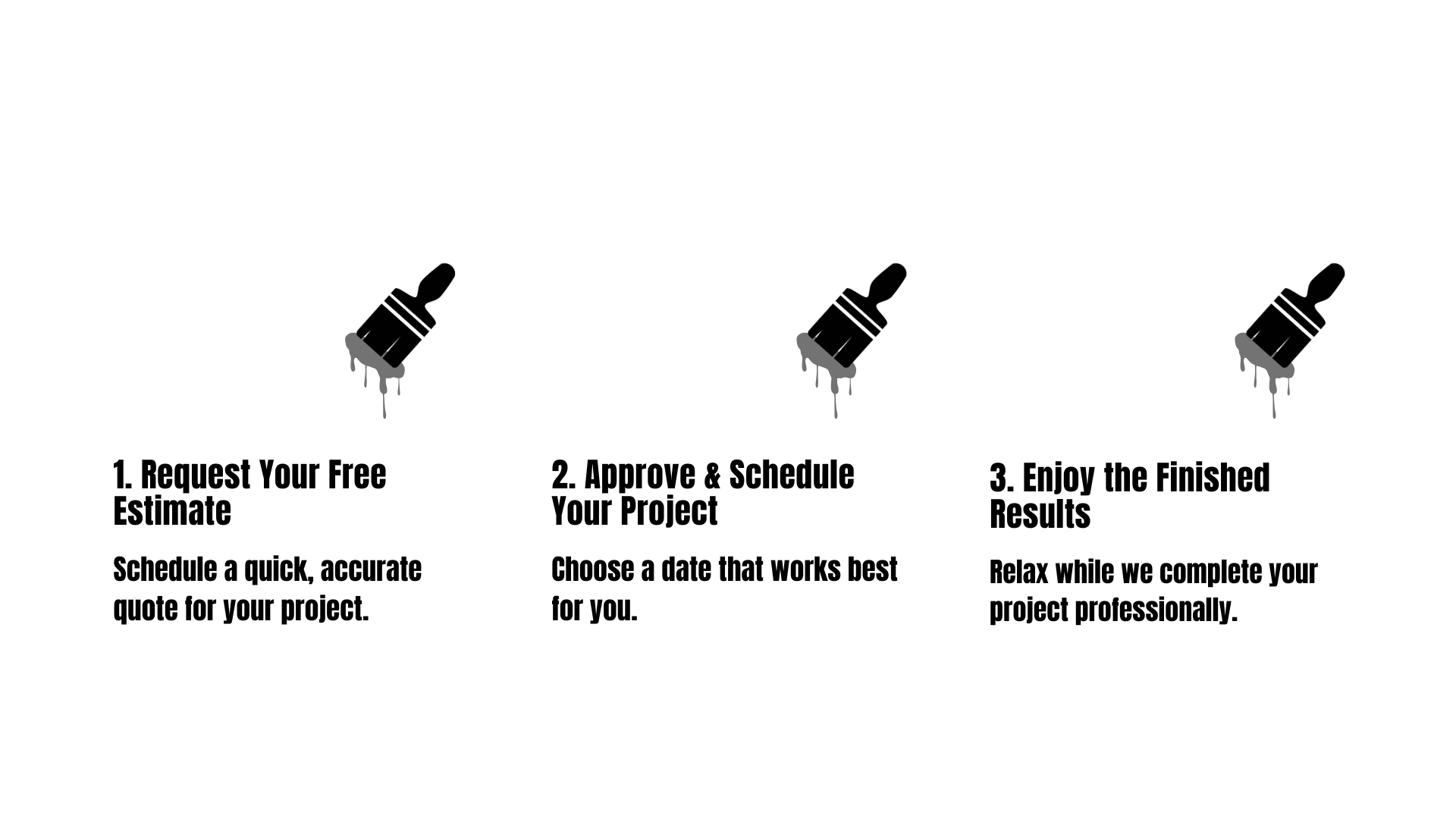 Process Flow painting prosess